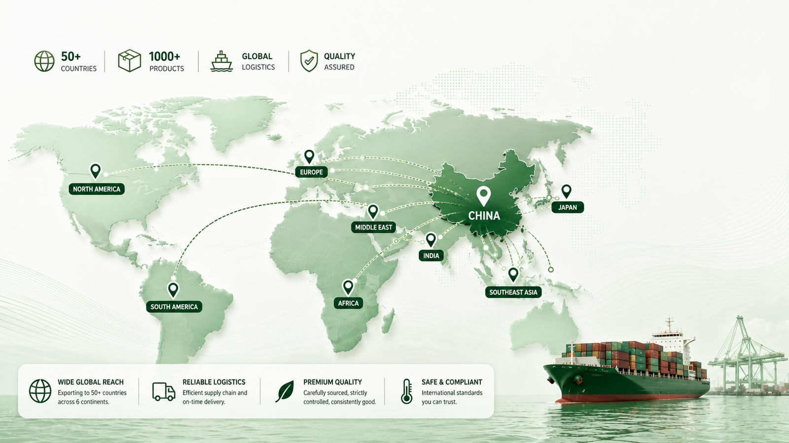 Yuehe Food global export sales map